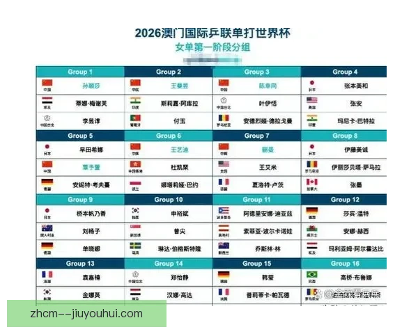 2026世界杯官方公布跨六个时区的全球赛事直播安排 2026世界杯官方公布跨六个时区的全球赛事直播安排