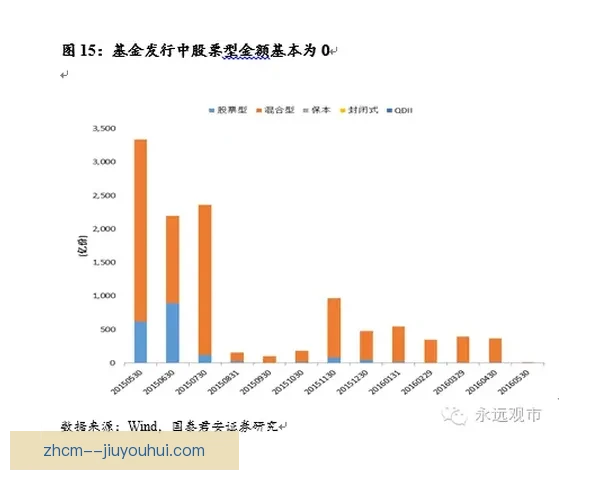 以罗德里对阵西班牙世俱杯稳定性变化为观察中心的研究趋势分析一